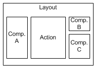 example page layout